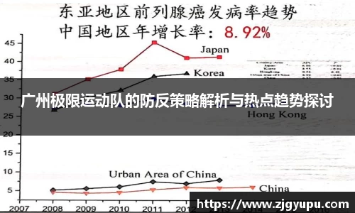 广州极限运动队的防反策略解析与热点趋势探讨